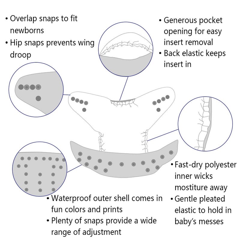ALVA 6 Pack Cloth Diaper with 12 Inserts One Size Adjustable Washable Reusable Diaper Cover for Baby Girls and Boys - Image 4